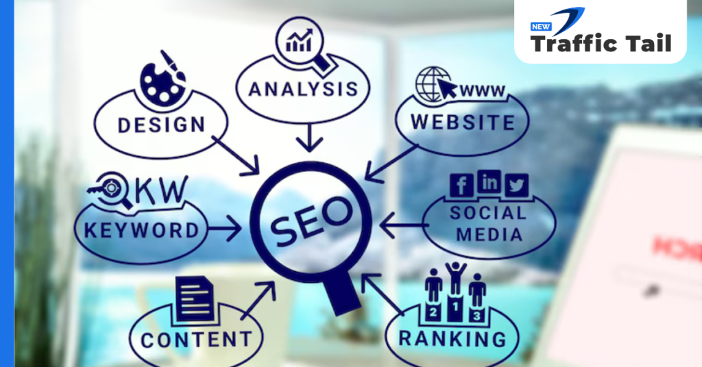 Digital Marketing Strategies for Agricultural Industry