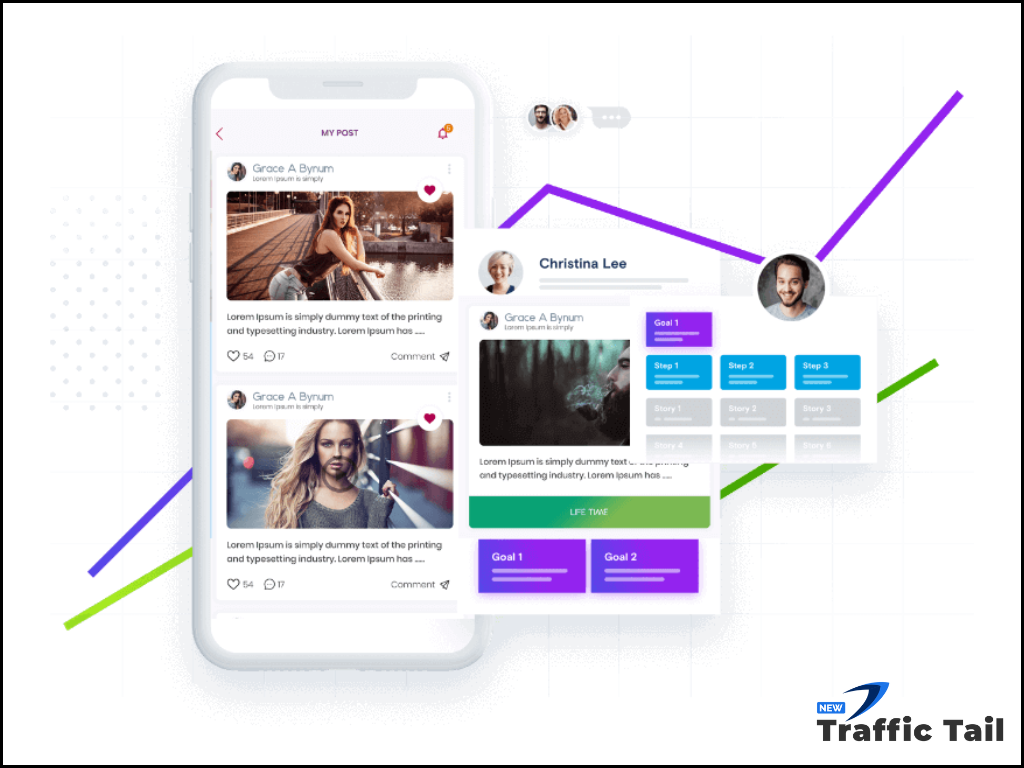 Digital Product Ideas
