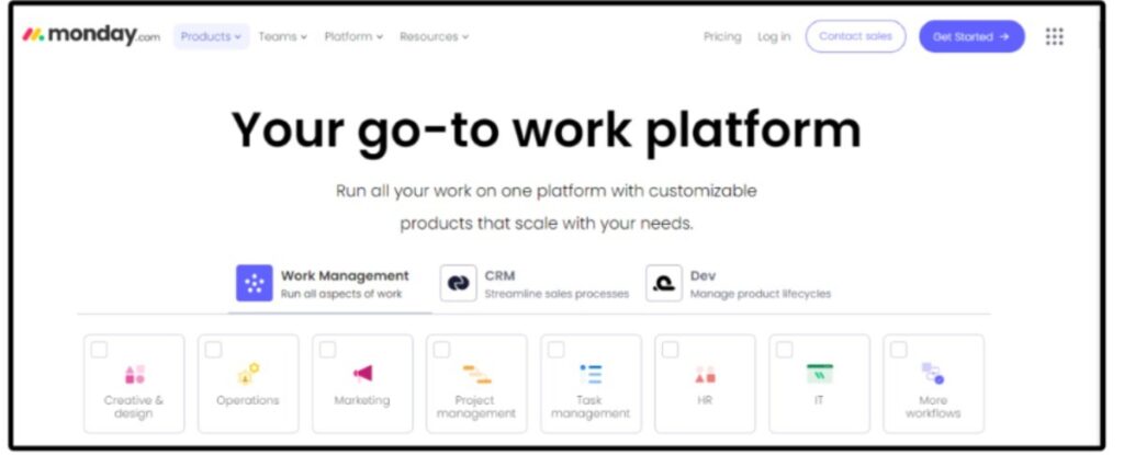 Client Collaboration Tools