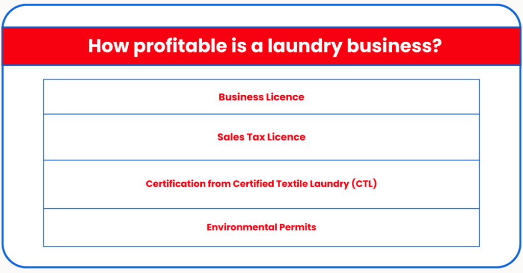 How to Start a Laundry Business