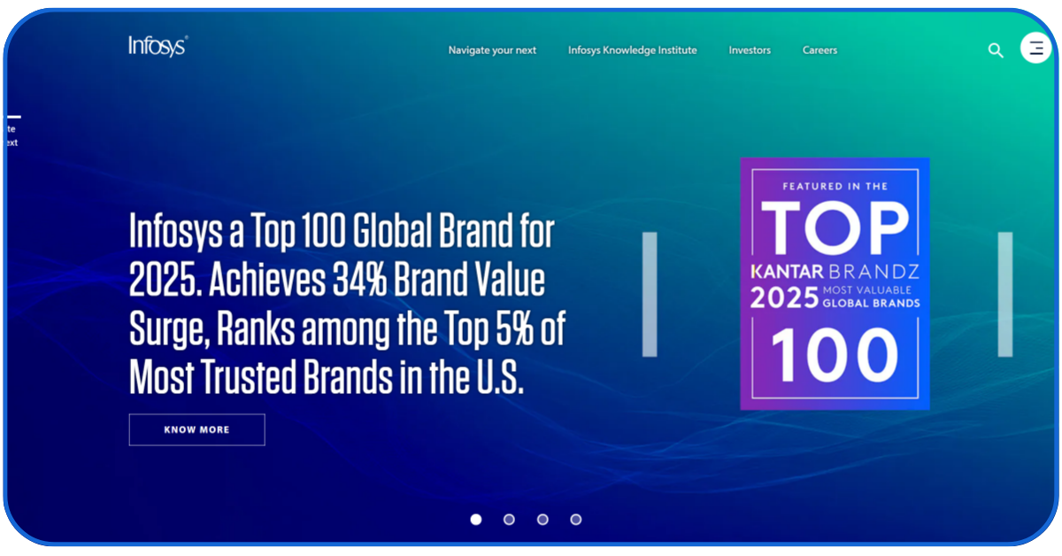 IT Companies in Chandigarh