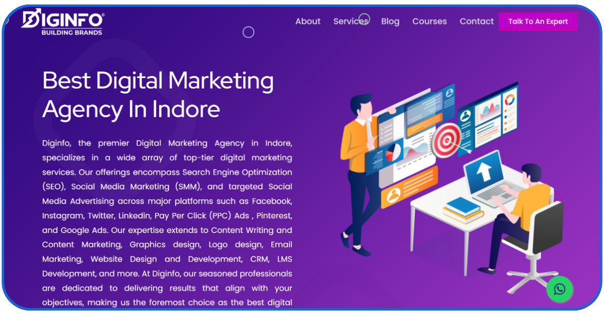 IT companies in Indore