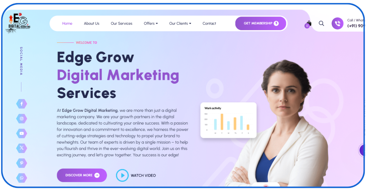 IT companies in Panchkula 